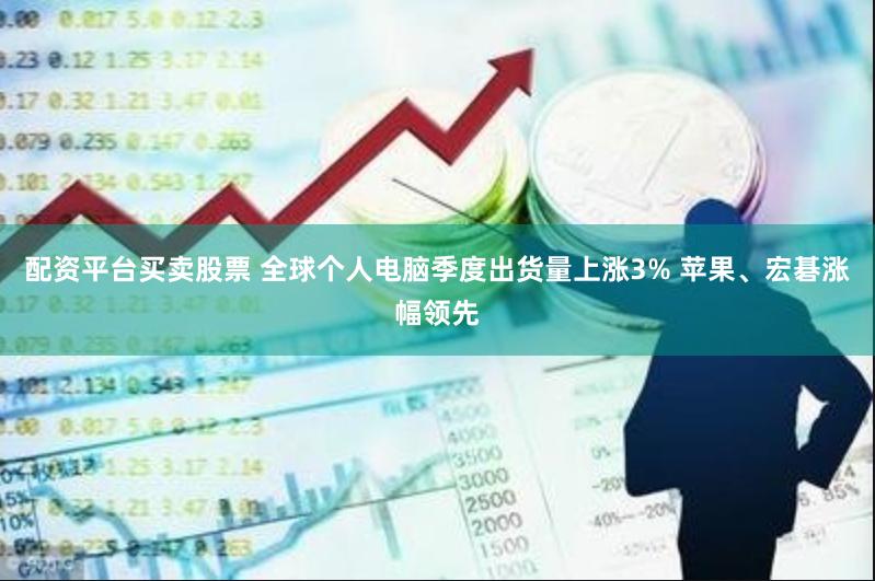 配资平台买卖股票 全球个人电脑季度出货量上涨3% 苹果、宏碁涨幅领先