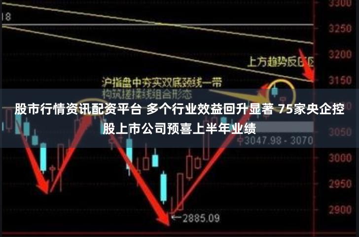 股市行情资讯配资平台 多个行业效益回升显著 75家央企控股上市公司预喜上半年业绩